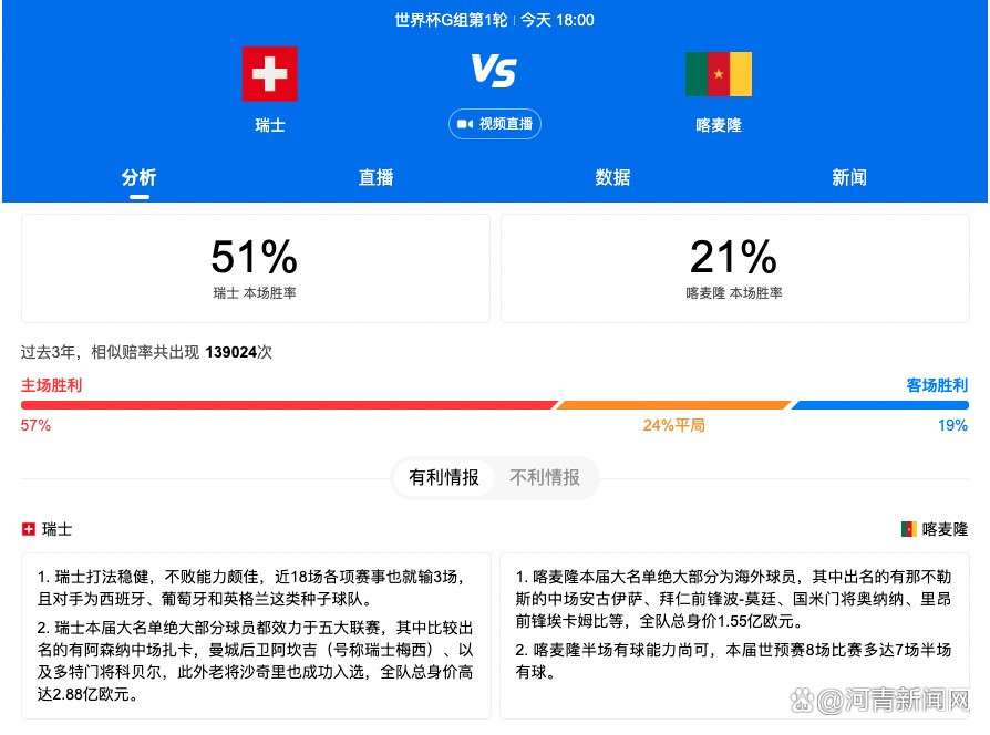 我们绝对需要这一点。